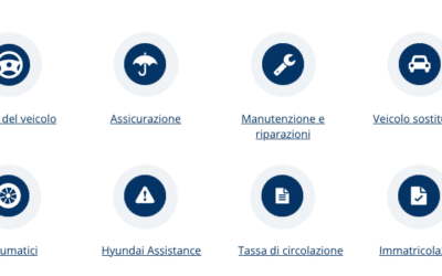 Hyundai All Inclusive, sai cosa è? Scoprilo qui!
